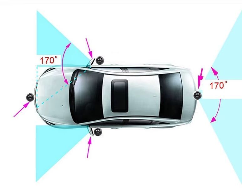 Універсальна врізна автомобільна камера AHD 720P/CVBS Fisheye 170&deg;, IP68, металевий корпус КЗВ-117-12 фото