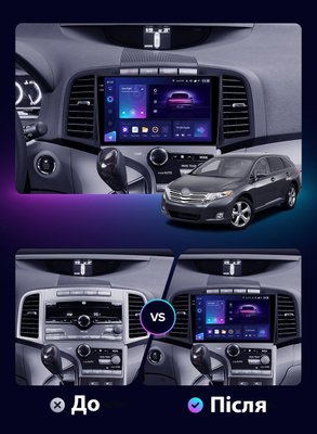 Штатна Магнітола Toyota Venza 2008-2016 на Android Модель ТС10-8octaTop-4G-DSP-CarPlay М-ТВЗ-9-ТС-4/32 фото