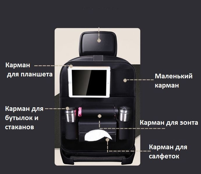 Органайзер на спинку автокресла 1 шт. Экокожа АОС-1013-12 фото