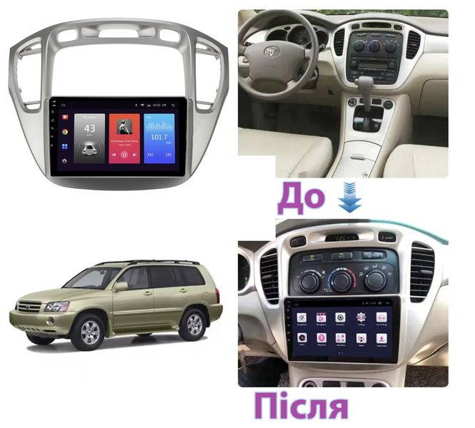 Штатна Магнітола Toyota Highlander 2001-2007 на Android Модель JAC-3GWiFi М-ТХ1-10-3Ж-1/32 фото