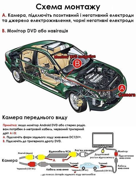 Штатна камера переднього огляду для BMW 3 серії 2012&ndash;2017, AHD/CVBS,  170&deg; IP68  КПВ-0452-04 фото