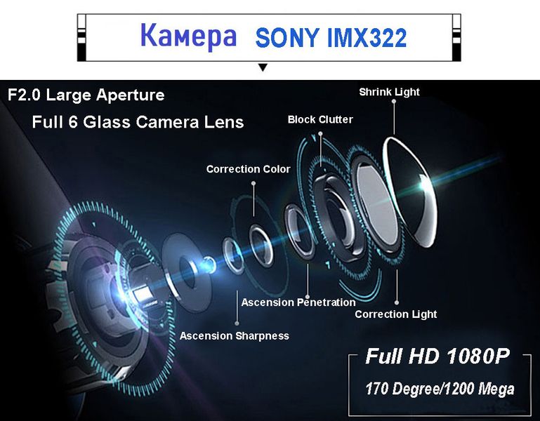 Відеореєстратор Wi-Fi FHD 1080P Чіпсет Novatek 96655. Сенсор Sony IMX322 Р-505 фото