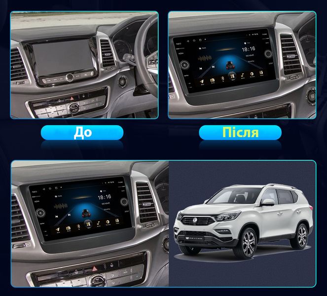 Штатная Магнитола SsangYong Rexton 2018 на Android Модель JAC-3GWiFi М-СЯР-10-3Ж-1/32 фото