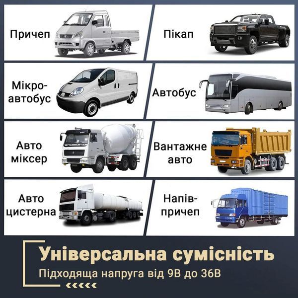 Автомобильный монитор 10,36&Prime; 1024&times;600, 4-канальный, 12/24 В с 4 камерами AHD 720P, записью на microSD и кабелями для тягача и полуприцепа М3-306-16 фото