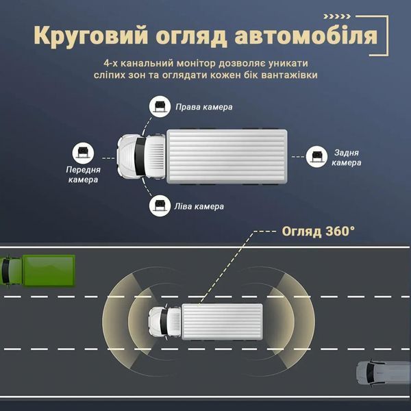 Автомобильный монитор 10,36&Prime; 1024&times;600, 4-канальный, 12/24 В с 4 камерами AHD 720P, записью на microSD и кабелями для тягача и полуприцепа М3-306-16 фото